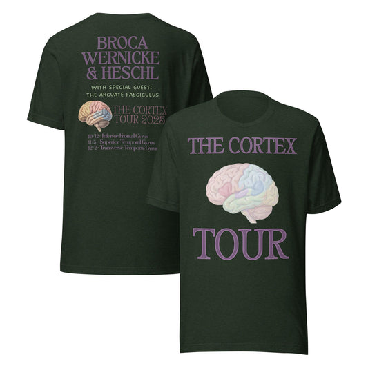 The Cortex Tour T-Shirt | Brain Anatomy, Neuro Humor Gift
