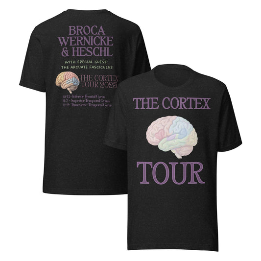 The Cortex Tour T-Shirt | Brain Anatomy, Neuro Humor Gift