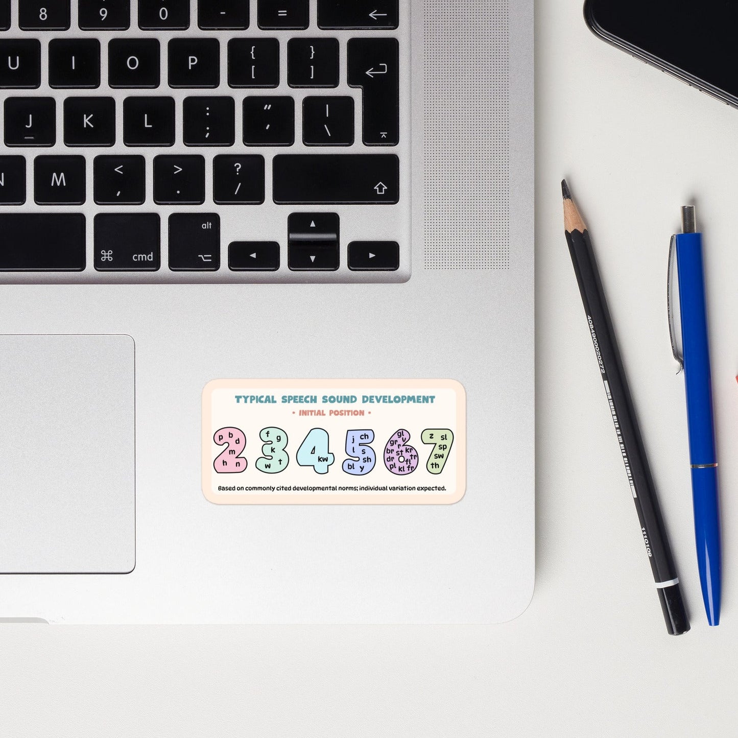 Typical Speech Sound Development – Medial Position Sticker