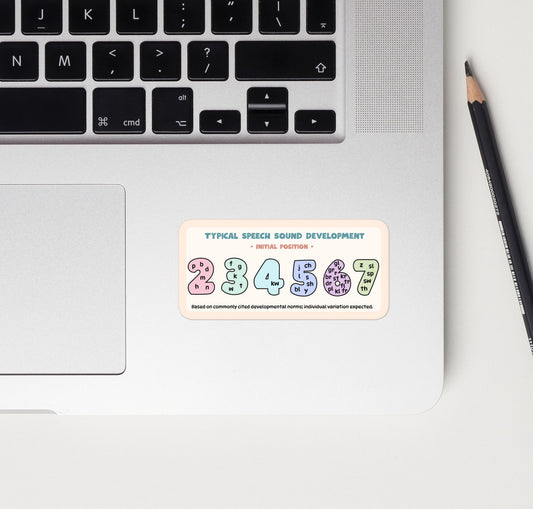 Typical Speech Sound Development – Initial Position Sticker