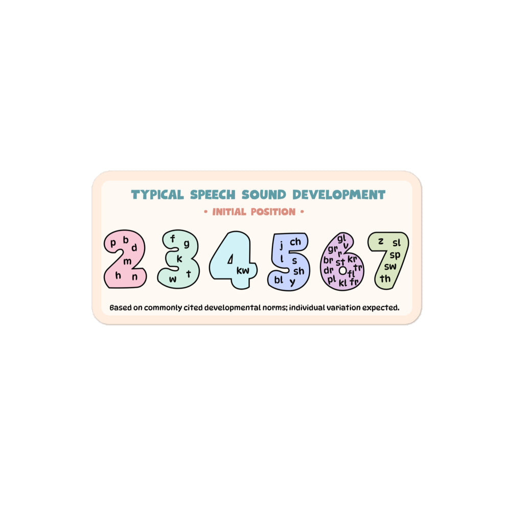 Typical Speech Sound Development – Medial Position Sticker